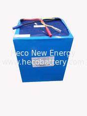 20AH / 24V LiFePO4 Lithium Battery Pack For Solar System , 60℃