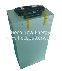 Customized Made ! 60V 30AH Motorcycle Lithium Battery , High Power LiFePO4 Batteries supplier