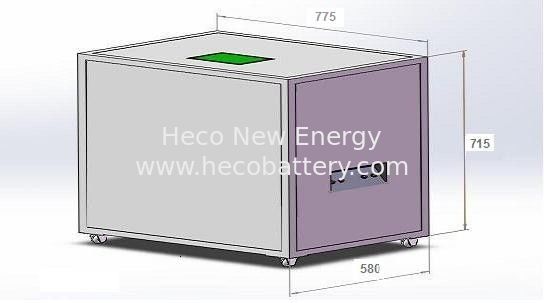 20KWh Energy Storage Lithium Ion Battery , 48V 400AH LiFePO4 Battery Bank CE, ISO supplier