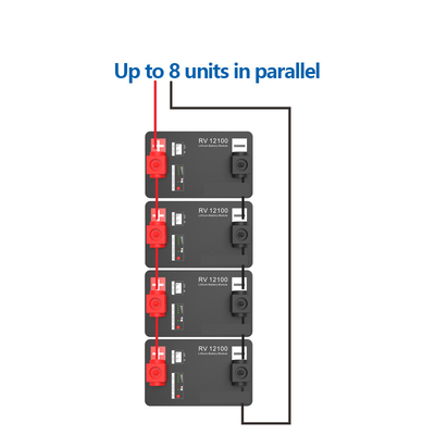 12V 100ah RV Lithium Ion Batteries With 4 Years Warranty UN38.3 CE